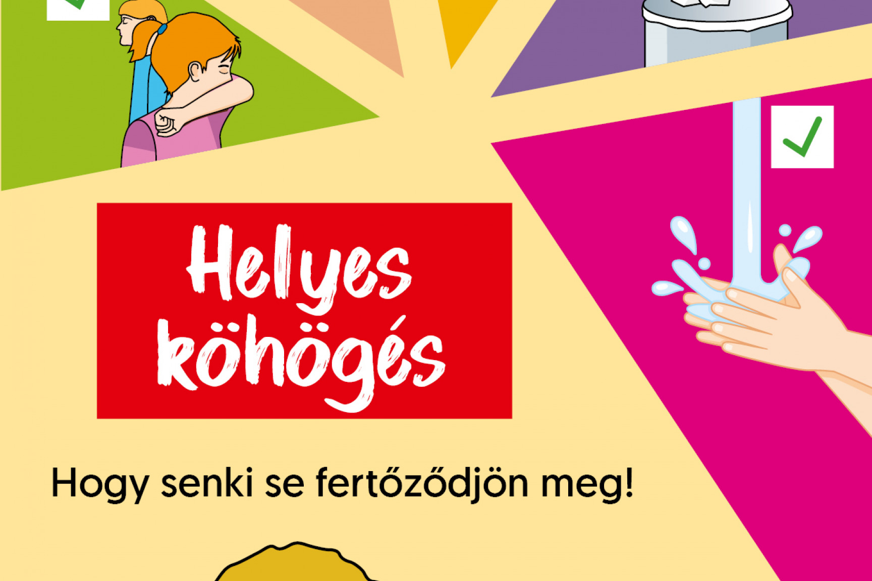 Covid 19 alatt Helyes köhögés