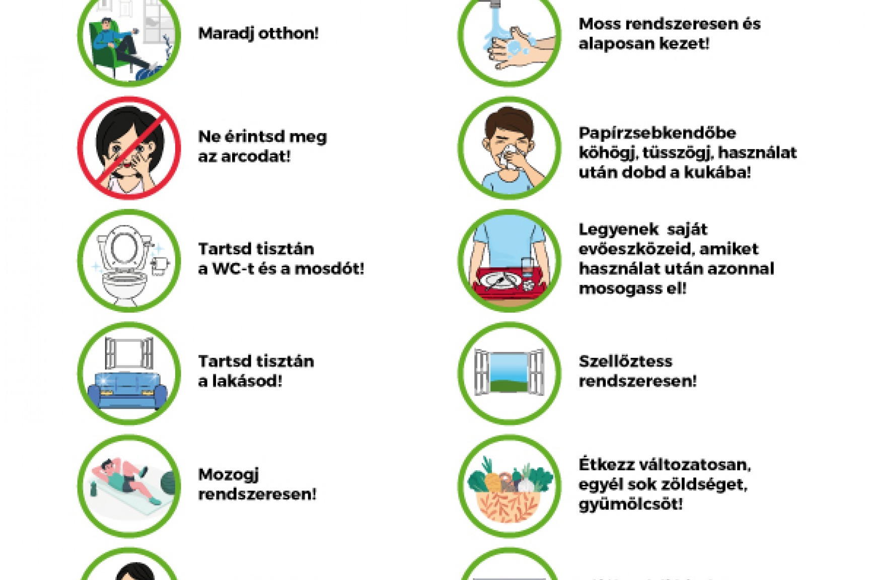 Covid 19 alatt Megelőzés 12 pontja