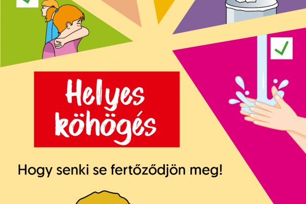 Covid 19 alatt Helyes köhögés