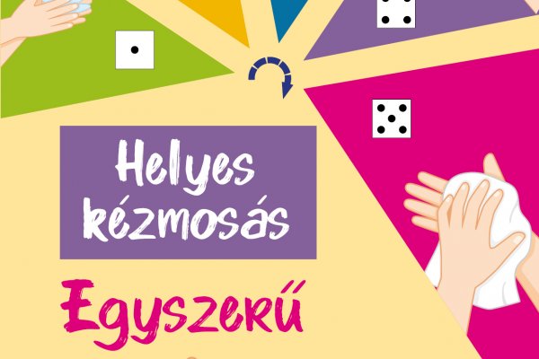 Covid 19 alatt Kézmosás menete